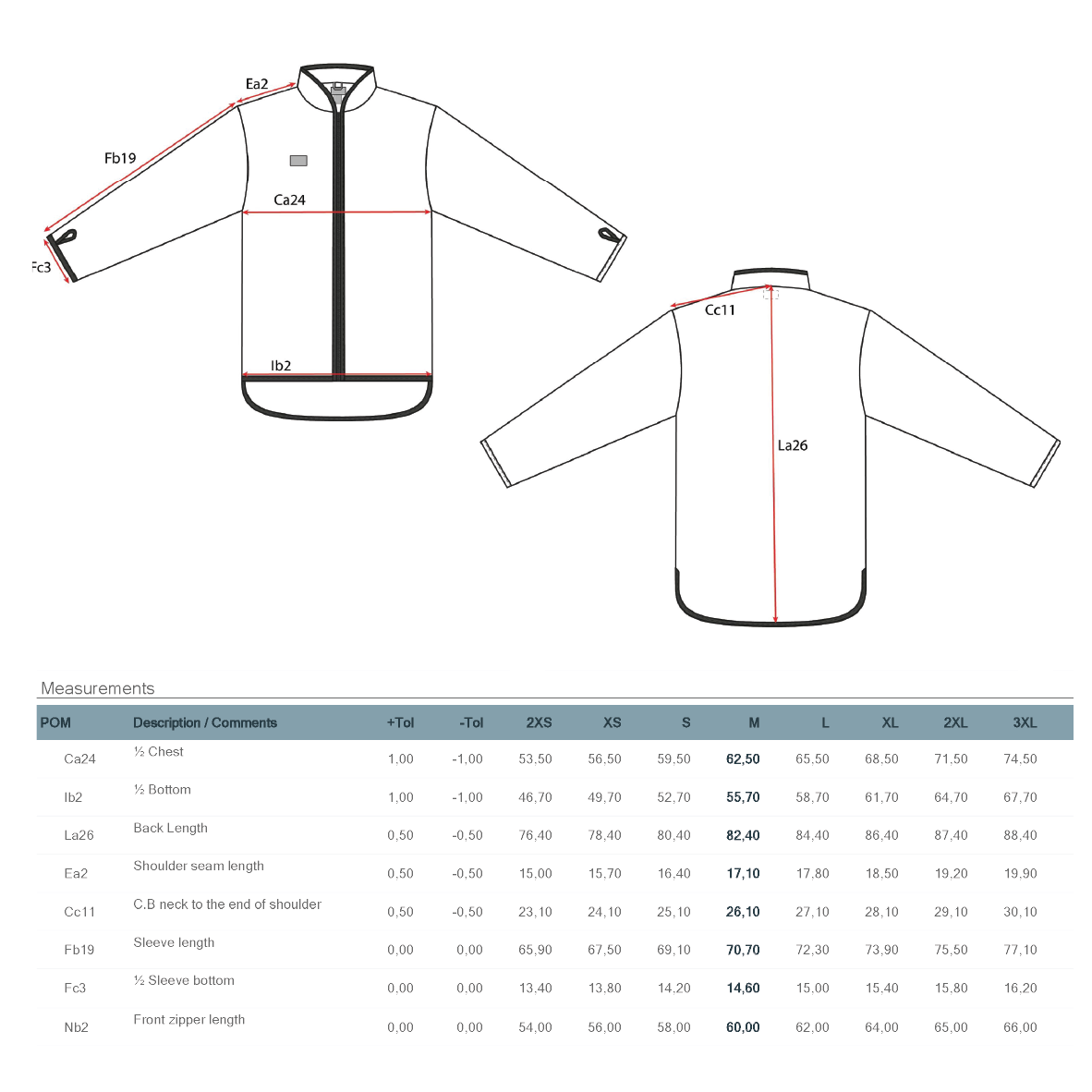Wenaas | Thermal Pile Long Jacket | Dots