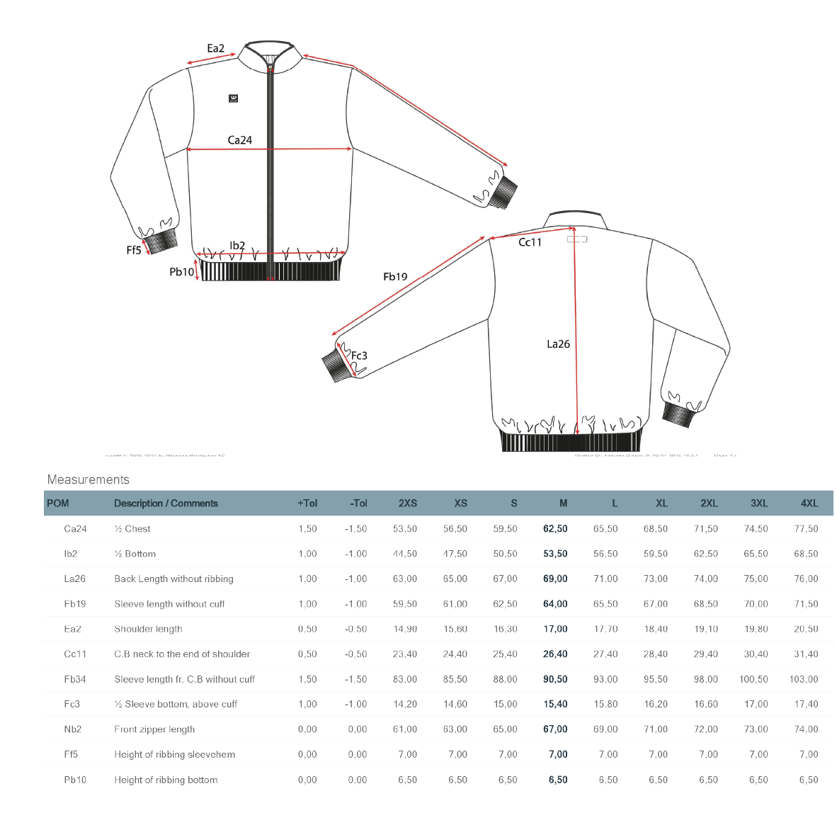 Wenaas | Thermal Pile Jacket | Dots